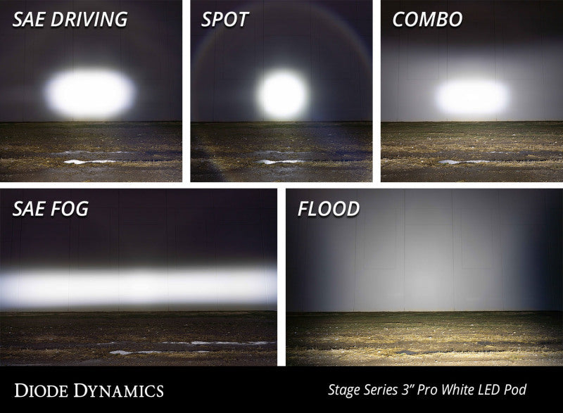 Diode Dynamics SS3 Pro WBL - White SAE Driving Standard (Pair)