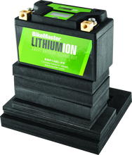 Load image into Gallery viewer, Photo - Primary