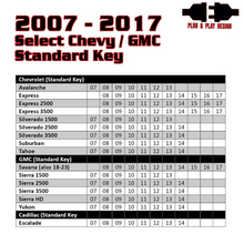 Load image into Gallery viewer, User 1