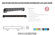 Load image into Gallery viewer, Oracle Lighting Multifunction Reflector-Facing Technology LED Light Bar - 20in NO RETURNS