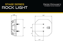 Load image into Gallery viewer, Diode Dynamics Stage Series Rock Light Surface Mount Adapter Kit (one)