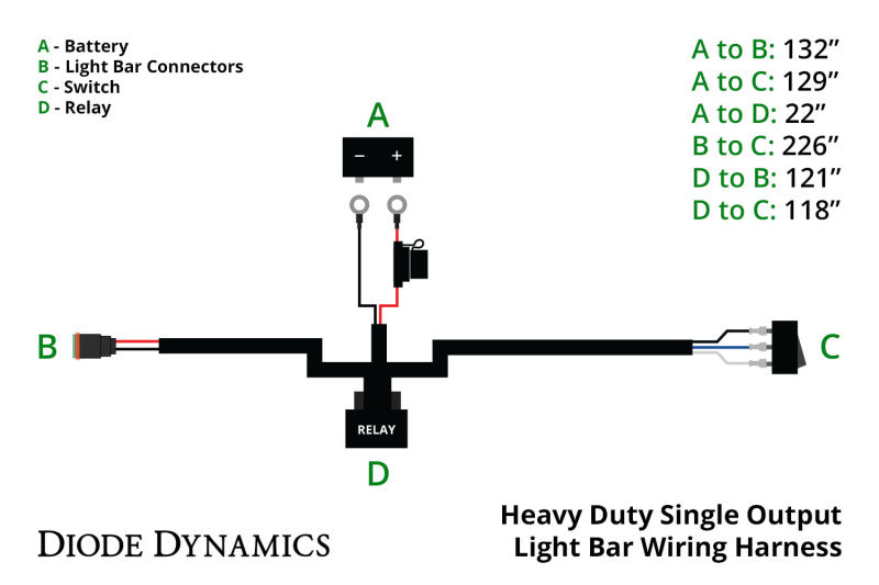 Diode Dynamics Heavy Duty (Single) Output Light Bar Wiring Harness