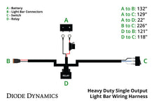 Load image into Gallery viewer, Diode Dynamics Heavy Duty (Single) Output Light Bar Wiring Harness