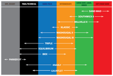 Load image into Gallery viewer, Kenda K786 Washougal II Rear Tire - 80/100-12 110Y1058