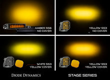 Load image into Gallery viewer, Diode Dynamics SS3 LED Pod Cover Standard - Yellow