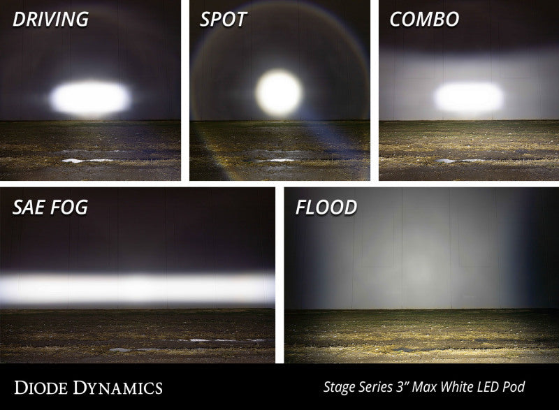 Diode Dynamics SS3 Max ABL - White Driving Standard (Pair)