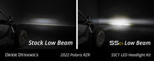 Load image into Gallery viewer, Diode Dynamics 20-Present Polaris RZR C1 Headlamp Kit Pro - White ABL (Pair)