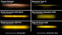 Load image into Gallery viewer, Diode Dynamics SS3 Sport ABL - Yellow Driving Standard (Pair)