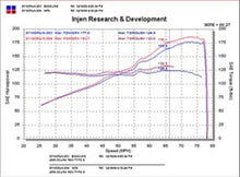 Load image into Gallery viewer, Injen 02-05 Civic Si / 02-06 RSX Type S Black Short Ram Intake