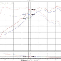 Injen 15-19 Hyundai Sonata 2.0T Polished Short Ram Air Intake