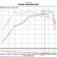 Injen 2011-14 Hyundai Sonata/Kia Optima 2.0L Turbo Polished Short Ram Intake