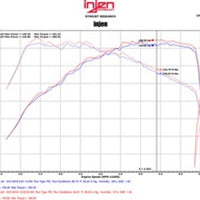 Injen 16-18 Volkswagen Jetta 1.4L SP Series Short Ram Black Intake System