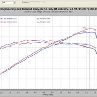 Injen 07-08 G35 4Dr 3.5L/08-13 G37 2Dr 3.7L excl IPL/09-13 G37 4Dr 3.7L V6 Black Cold Air Intake