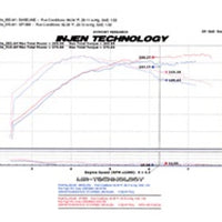 Injen 2008-14 Mitsubishi Evo X 2.0L 4Cyl Black Short Ram Intake