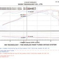 Injen 04-06 Tiburon 2.0L 4 Cyl. Black Cold Air Intake