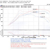 Injen 2007-10 Mazdaspeed 3 2.3L 4 Cyl. (Manual) Black Cold Air Intake