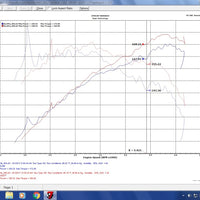 Injen 16-20 Honda Civic Hatchback 1.5T SS Cat-Back Exhaust w/ Titanium Tips