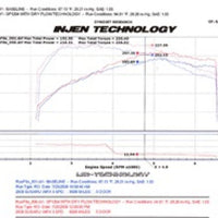 Injen 08-13 Subaru WRX/STi 2.5L (t) Wrinkle Red Cold Air Intake