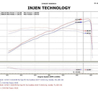 Injen 12-13 Honda Civic Black Polish Tuned Air Intake w/ MR Tech/Web Nano-Fiber Dry Filter