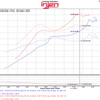 Injen 2016+ Honda Civic 1.5L Turbo (Non Si) 4Cyl Black Cold Air Intake w/MR Tech